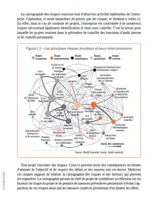 Tout pour réussir dans le métier de... - Éditions Eyrolles