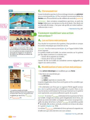 Scolaire - PCA CMB