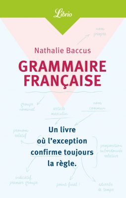 Grammaire Francaise, Baccus, Librio, J'ai Lu