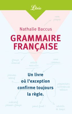 Grammaire Francaise, Baccus, Librio, J'ai Lu