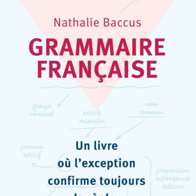 Grammaire Francaise, Baccus, Librio, J'ai Lu