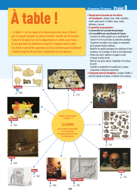 Les arts plastiques à l'école élémentaire